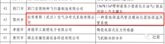 Z6尊龙·凯时(中国)-官方网站