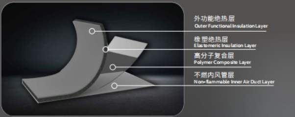 Z6尊龙·凯时(中国)-官方网站