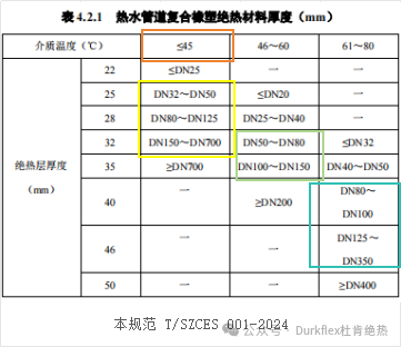 Z6尊龙·凯时(中国)-官方网站