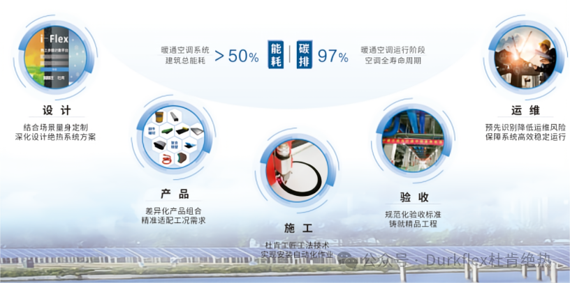 Z6尊龙·凯时(中国)-官方网站