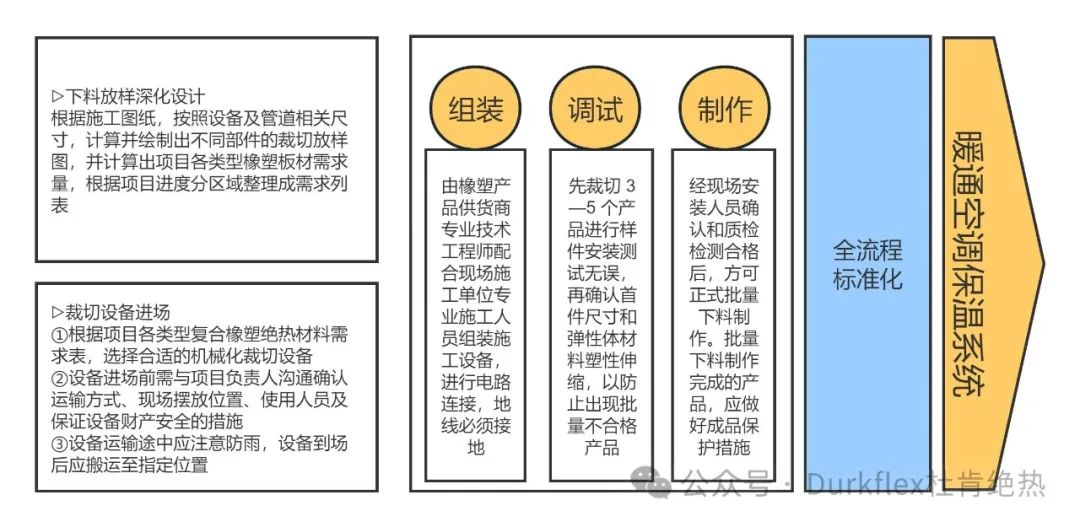 Z6尊龙·凯时(中国)-官方网站