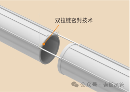 Z6尊龙·凯时(中国)-官方网站